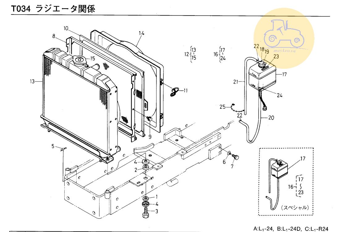 Bình nước phụ và tản nhiệt